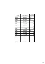 Preview for 6 page of Forte Nepal EPLT401 Assembling Instruction