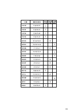 Preview for 3 page of Forte NOTE NTET231 Assembling Instruction