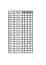 Preview for 3 page of Forte NTEK521 Assembly Instructions Manual