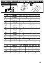 Preview for 3 page of Forte RIBS13411 Assembling Instruction