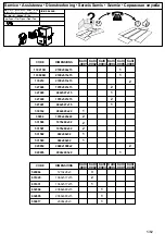 Preview for 5 page of Forte Sirius Black SRBS12412B Assembling Instruction