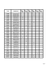 Preview for 5 page of Forte SRBL1184B Assembling Instruction