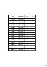 Preview for 6 page of Forte TMSV711L Assembling Instruction