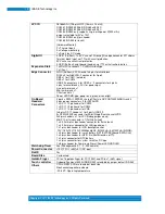 Preview for 22 page of Fortec Elektronik ASTUT-1511S-PC Manual