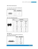 Preview for 29 page of Fortec Elektronik ASTUT-1511S-PC Manual