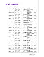 Preview for 6 page of Fortec Star AIMB-274 User Manual