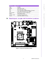 Preview for 18 page of Fortec Star AIMB-274 User Manual