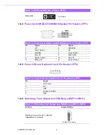 Preview for 21 page of Fortec Star AIMB-274 User Manual