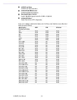 Preview for 75 page of Fortec Star AIMB-274 User Manual