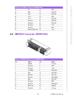 Preview for 102 page of Fortec Star AIMB-274 User Manual