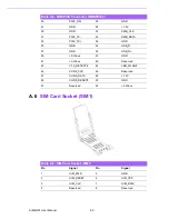 Preview for 103 page of Fortec Star AIMB-274 User Manual