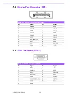 Preview for 105 page of Fortec Star AIMB-274 User Manual