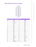 Preview for 106 page of Fortec Star AIMB-274 User Manual