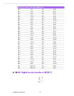 Preview for 111 page of Fortec Star AIMB-274 User Manual