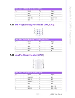 Preview for 114 page of Fortec Star AIMB-274 User Manual