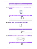 Preview for 115 page of Fortec Star AIMB-274 User Manual