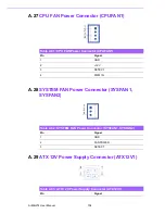 Preview for 117 page of Fortec Star AIMB-274 User Manual