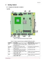 Preview for 16 page of Fortec Star CM1-BT1 Manual