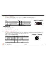 Preview for 29 page of Fortec Star conga-PA3 Pico-ITX SBC Manual