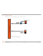 Preview for 40 page of Fortec Star conga-PA3 Pico-ITX SBC Manual