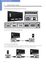 Preview for 10 page of Fortec Star DISTEC Brilan 4K Series User Manual