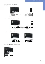 Preview for 11 page of Fortec Star DISTEC Brilan 4K Series User Manual