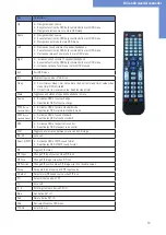 Preview for 13 page of Fortec Star DISTEC Brilan 4K Series User Manual