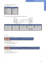 Preview for 19 page of Fortec Star DISTEC Brilan 4K Series User Manual