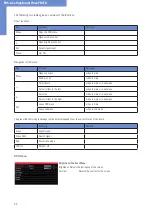 Предварительный просмотр 22 страницы Fortec Star DISTEC POS-Line High Brightness Series User Manual