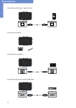 Предварительный просмотр 32 страницы Fortec Star Distec POS-Line IoT User Manual