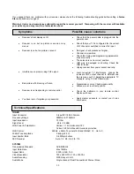 Preview for 20 page of Fortec Star DVB-786v3 Instruction Manuals