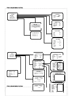 Preview for 22 page of Fortec Star DVB-786v3 Instruction Manuals