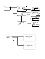 Preview for 23 page of Fortec Star DVB-786v3 Instruction Manuals