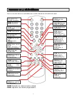 Preview for 31 page of Fortec Star DVB-786v3 Instruction Manuals