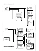 Preview for 47 page of Fortec Star DVB-786v3 Instruction Manuals