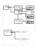 Preview for 48 page of Fortec Star DVB-786v3 Instruction Manuals