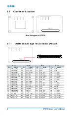 Preview for 18 page of Fortec Star ET876 User Manual