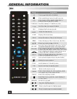 Preview for 7 page of Fortec Star FS-4400 User Manual