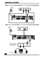 Preview for 9 page of Fortec Star FS-4400 User Manual