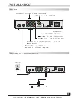 Preview for 8 page of Fortec Star FSHDT-3300 User Manual