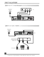 Preview for 9 page of Fortec Star FSHDT-3300 User Manual