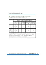 Preview for 12 page of Fortec Star GIGAIPC QBiP-8165A Manual