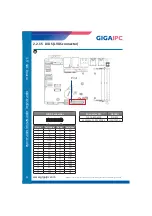 Preview for 37 page of Fortec Star GIGAIPC QBiP-8165A Manual