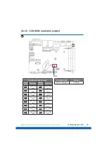 Preview for 38 page of Fortec Star GIGAIPC QBiP-8165A Manual