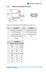 Preview for 27 page of Fortec Star iBASE IBR210 Manual