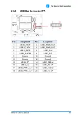 Preview for 31 page of Fortec Star iBASE IBR210 Manual