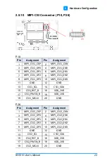 Preview for 33 page of Fortec Star iBASE IBR210 Manual