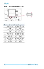 Preview for 34 page of Fortec Star iBASE IBR210 Manual