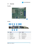 Предварительный просмотр 16 страницы Fortec Star iBASE MB995 Manual