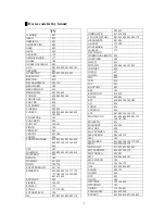 Preview for 5 page of Fortec Star Mercury-II User Manual